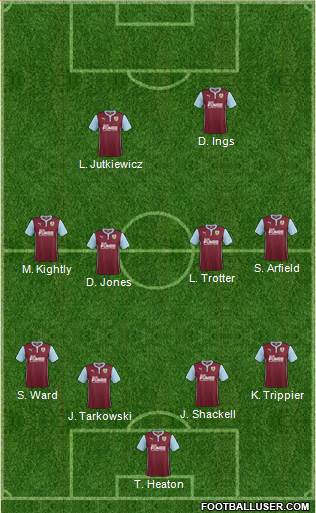 Burnley Formation 2014