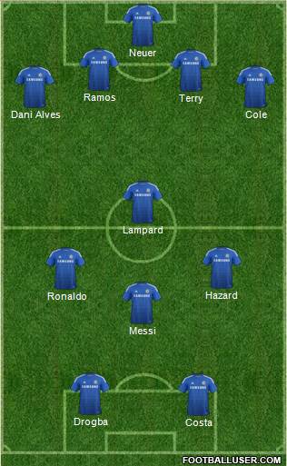 Chelsea Formation 2014