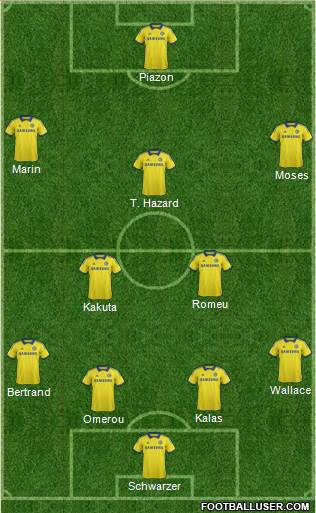 Chelsea Formation 2014
