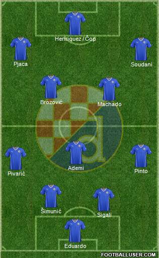 NK Dinamo Formation 2014