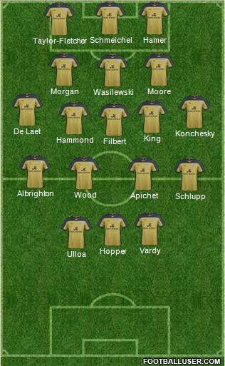 Leicester City Formation 2014