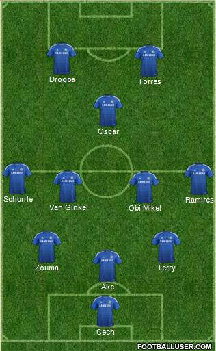 Chelsea Formation 2014