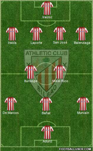 Athletic Club Formation 2014