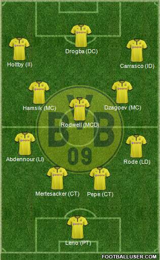 Borussia Dortmund Formation 2014