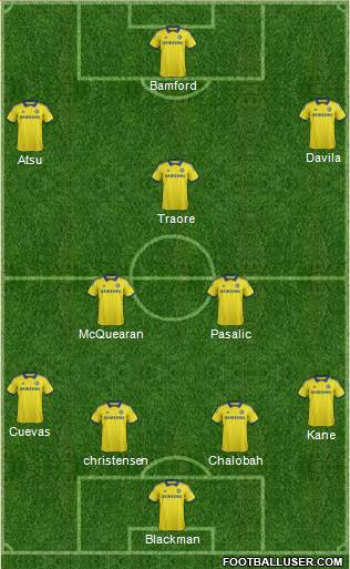 Chelsea Formation 2014
