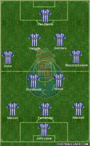 Futebol Clube do Porto - SAD Formation 2014