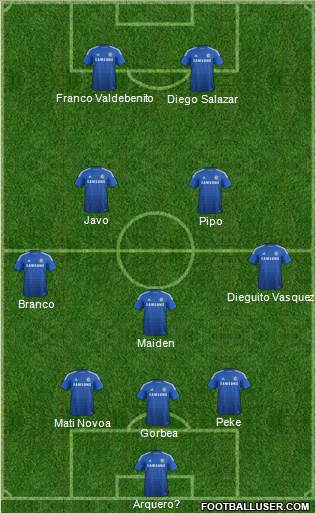 Chelsea Formation 2014