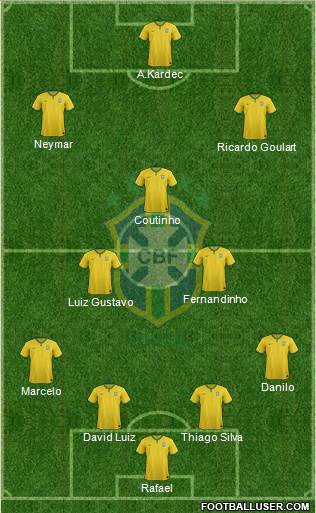 Brazil Formation 2014