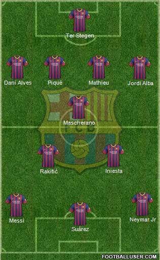 F.C. Barcelona Formation 2014