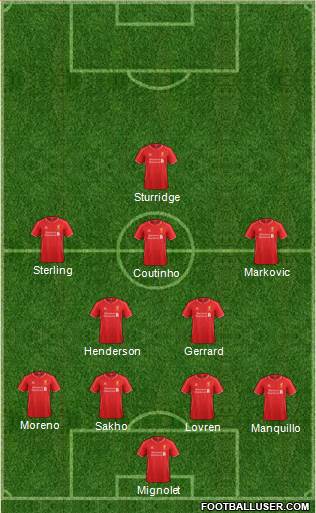 Liverpool Formation 2014