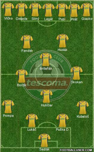Zlin Formation 2014