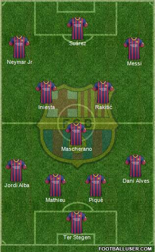 F.C. Barcelona Formation 2014