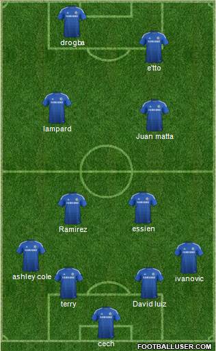 Chelsea Formation 2014