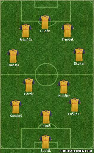 Arsenal Formation 2014