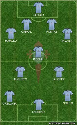 R.C. Celta S.A.D. Formation 2014