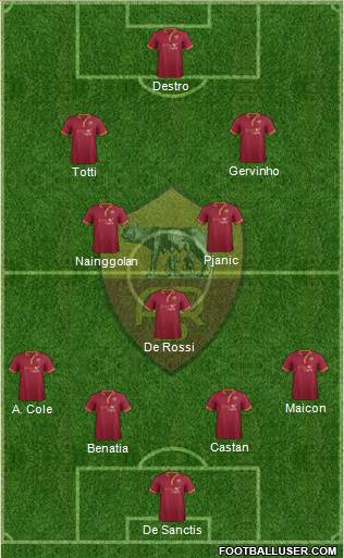AS Roma Formation 2014