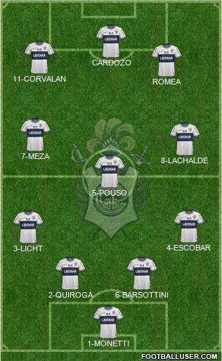 Gimnasia y Esgrima de La Plata Formation 2014