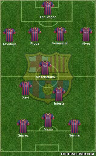 F.C. Barcelona Formation 2014