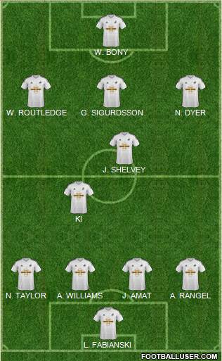 Swansea City Formation 2014