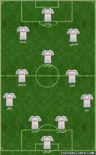 Tottenham Hotspur Formation 2014