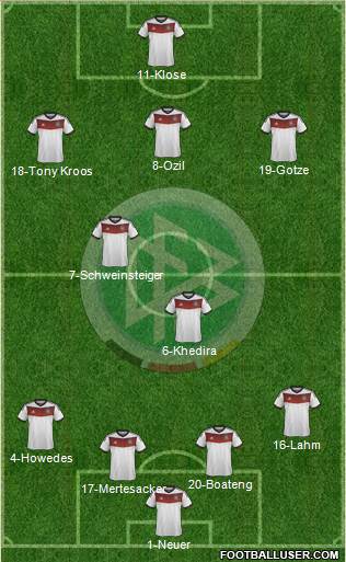 Germany Formation 2014