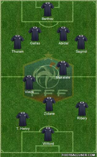 France Formation 2014