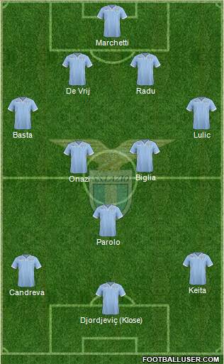 S.S. Lazio Formation 2014