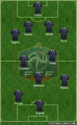France Formation 2014