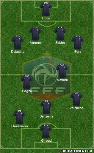 France Formation 2014