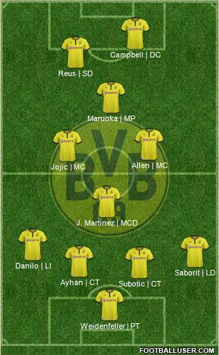 Borussia Dortmund Formation 2014