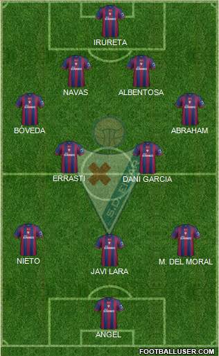S.D. Eibar S.A.D. Formation 2014