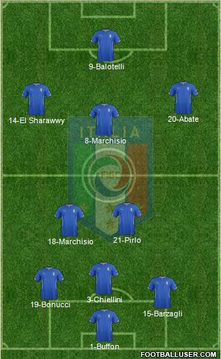 Italy Formation 2014