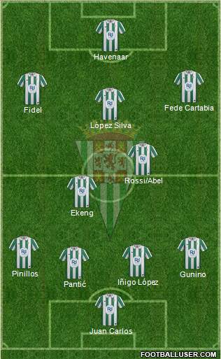 Córdoba C.F., S.A.D. Formation 2014