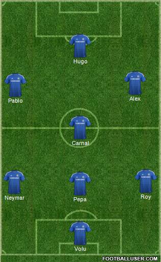Chelsea Formation 2014