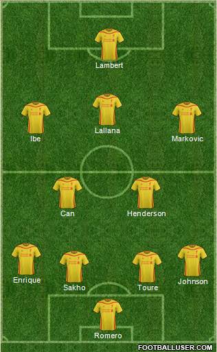 Liverpool Formation 2014