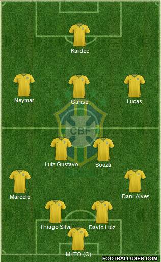 Brazil Formation 2014