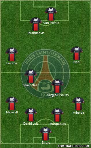 Paris Saint-Germain Formation 2014