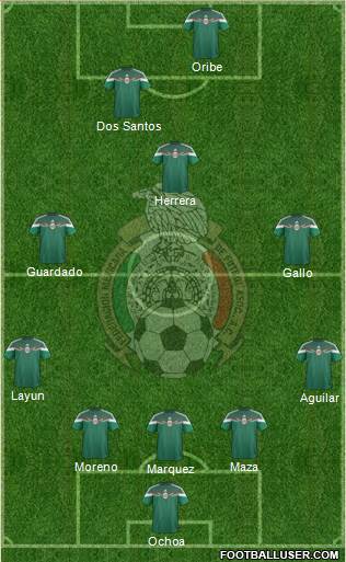 Mexico Formation 2014