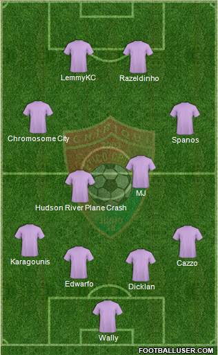 Chiriquí FC Formation 2014