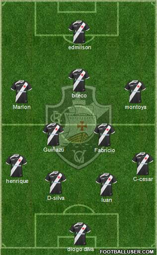 CR Vasco da Gama Formation 2014