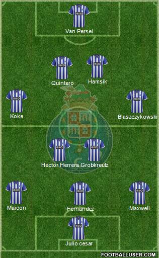 Futebol Clube do Porto - SAD Formation 2014