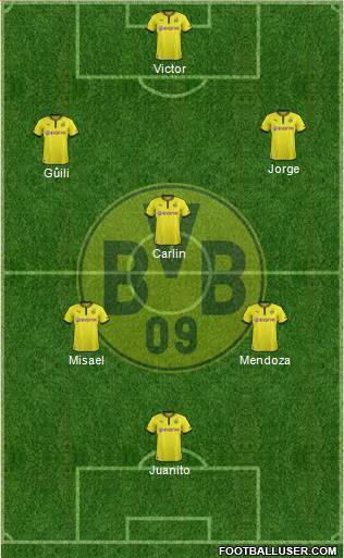 Borussia Dortmund Formation 2014