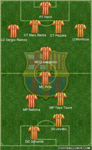 F.C. Barcelona Formation 2014