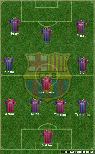 F.C. Barcelona Formation 2014
