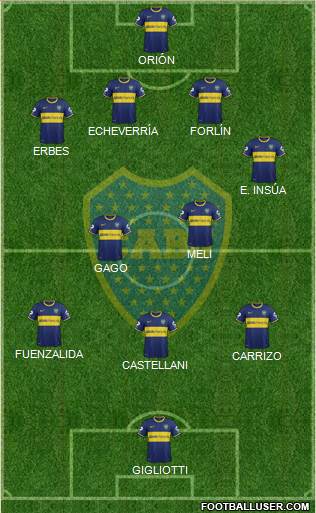 Boca Juniors Formation 2014
