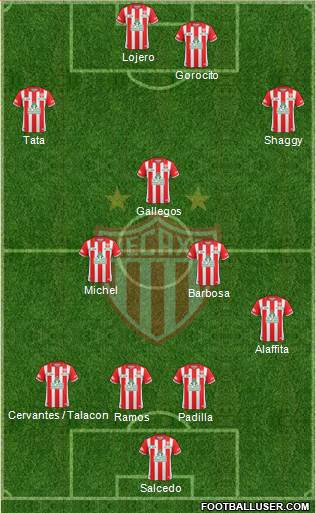 Club Deportivo Necaxa 4-3-3 football formation