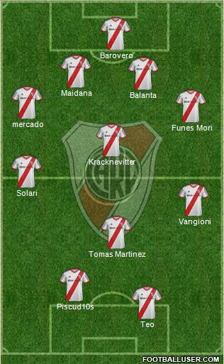 River Plate Formation 2014