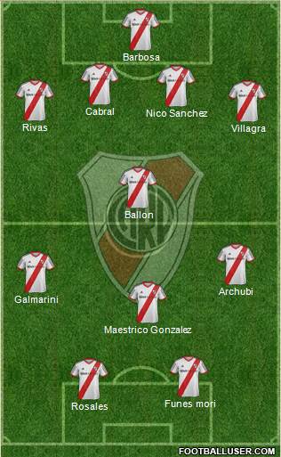 River Plate Formation 2014