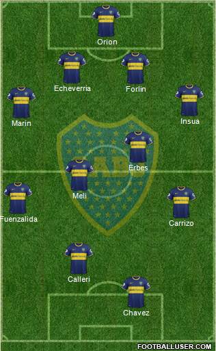 Boca Juniors Formation 2014