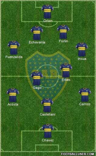 Boca Juniors Formation 2014